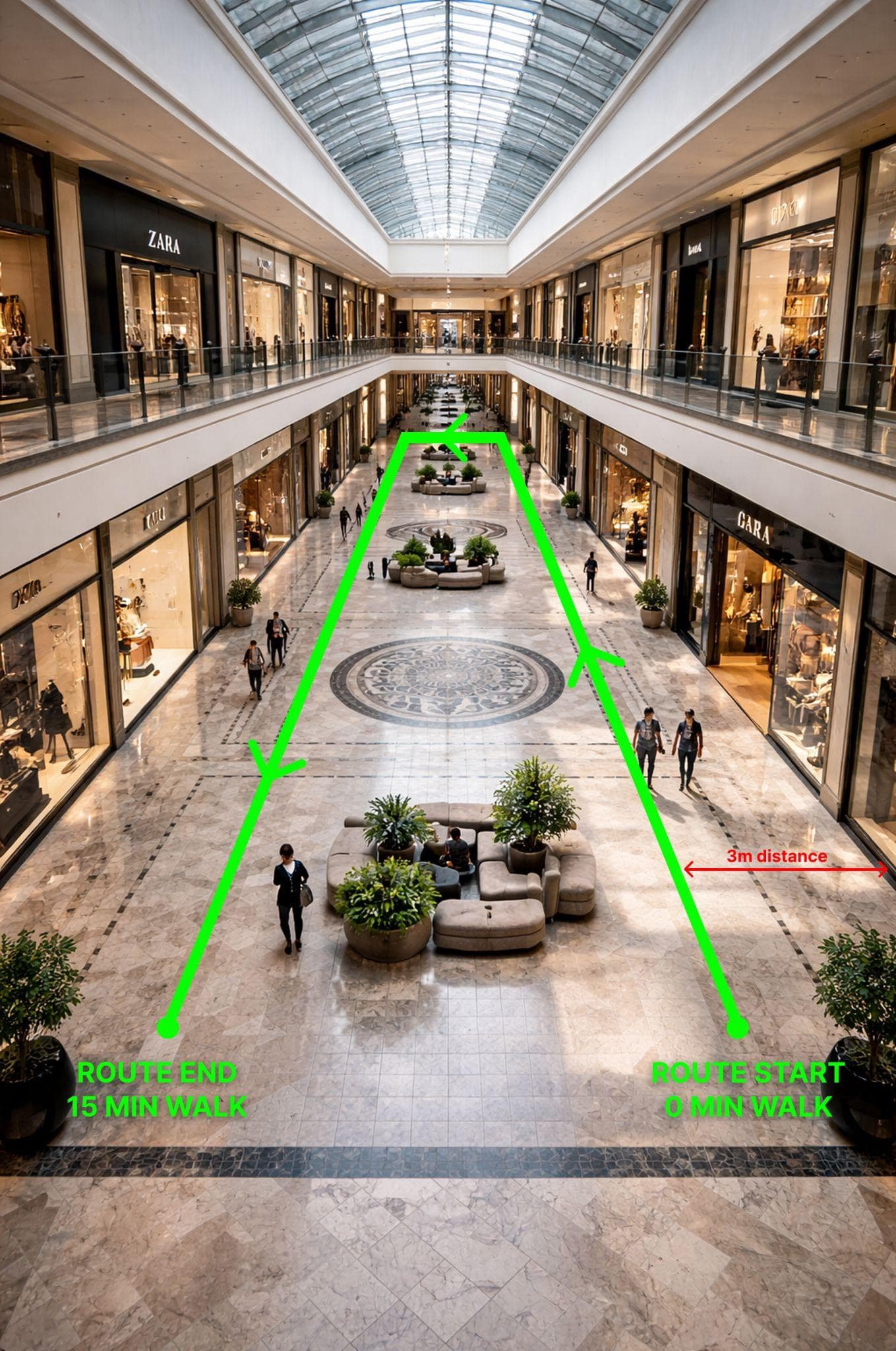 Indoor capture path for real estate Gaussian Splatting